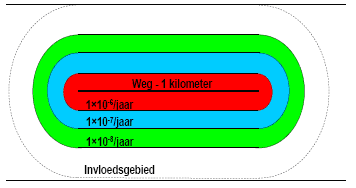 verplicht