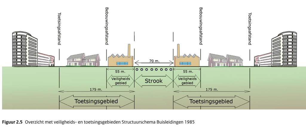 afbeelding "i_NL.IMRO.0000.BZKsvGCBuisleiding-5000_0010.jpg"