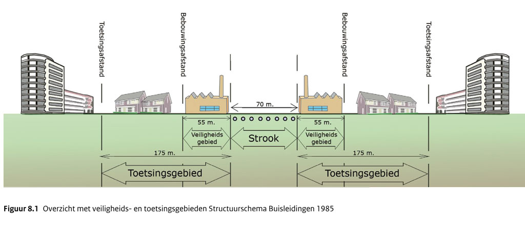 afbeelding "i_NL.IMRO.0000.BZKsvGCBuisleiding-5000_0017.jpg"