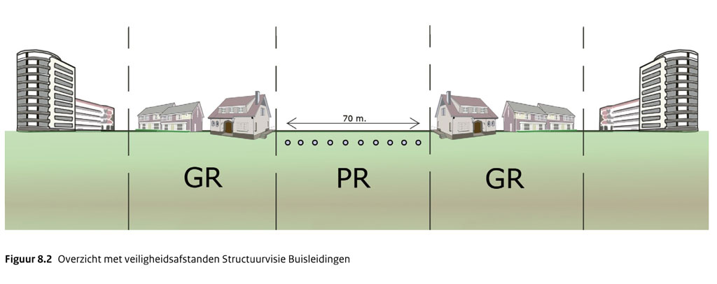 afbeelding "i_NL.IMRO.0000.BZKsvGCBuisleiding-5000_0018.jpg"