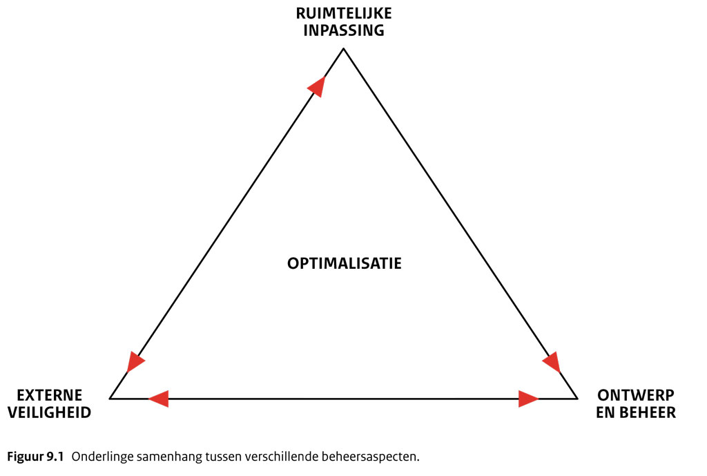 afbeelding "i_NL.IMRO.0000.BZKsvGCBuisleiding-5000_0019.jpg"