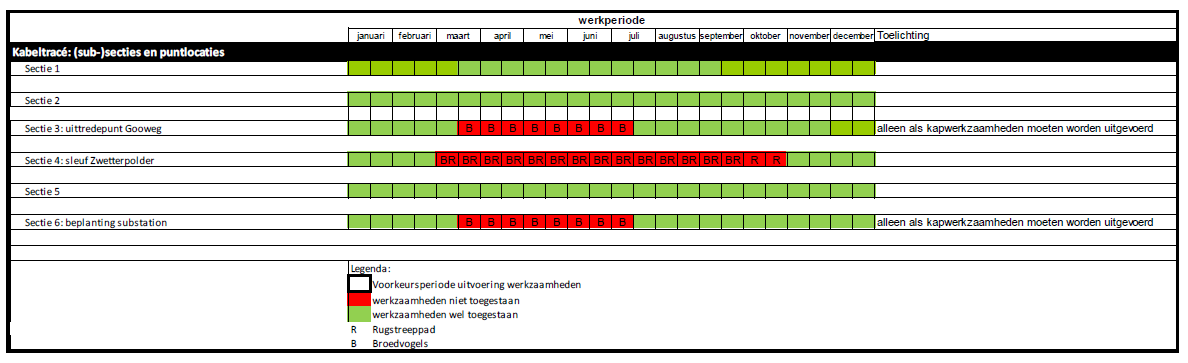 afbeelding "i_NL.IMRO.0000.ELIip12Luchterduin-3000_0001.png"