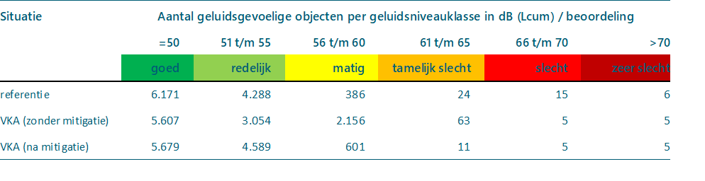 afbeelding "i_NL.IMRO.0000.EZKIP18WPBLAUW-3002_0020.png"