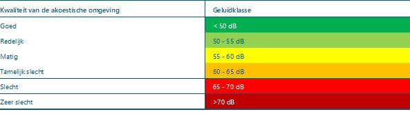 afbeelding "i_NL.IMRO.0000.EZKIP18WPBLAUW-3002_0021.jpg"