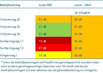 afbeelding "i_NL.IMRO.0000.EZKIP18WPBLAUW-3002_0023.jpg"