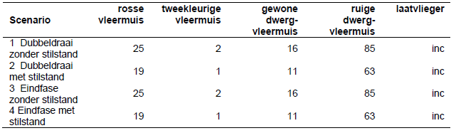 afbeelding "i_NL.IMRO.0000.EZKIP18WPBLAUW-3002_0032.png"