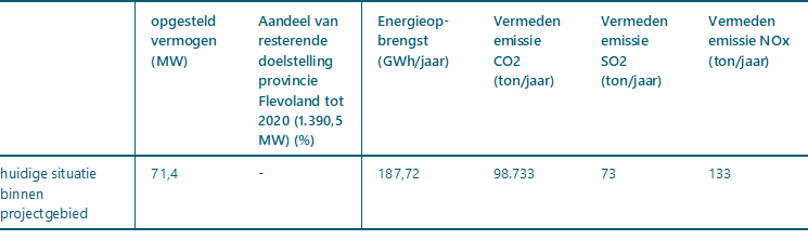 afbeelding "i_NL.IMRO.0000.EZKIP18WPBLAUW-3002_0045.png"