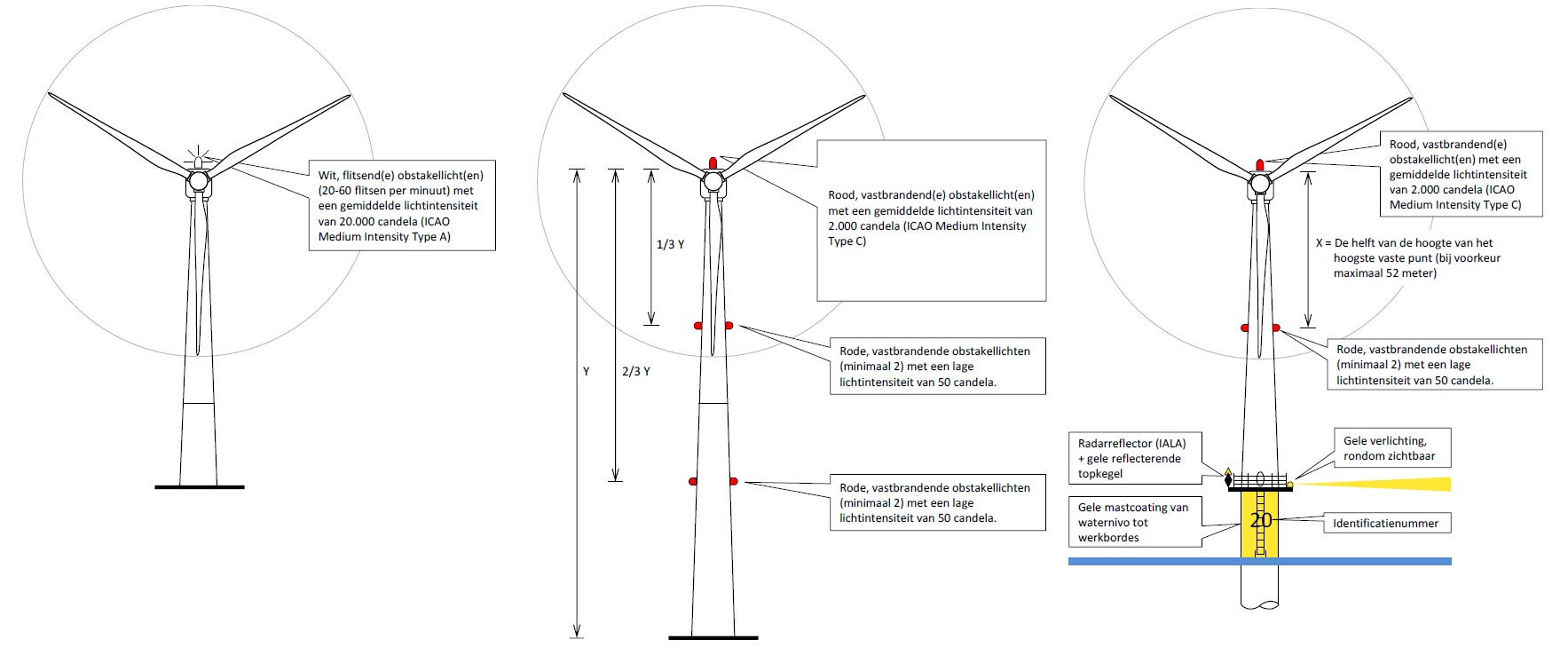 afbeelding "i_NL.IMRO.0000.EZKIP18WPBLAUW-3002_0048.png"