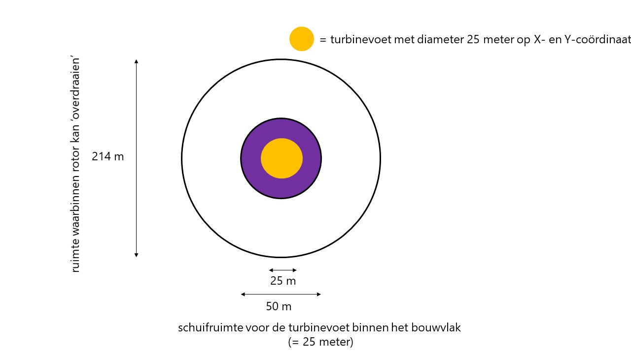 afbeelding "i_NL.IMRO.0000.EZKIP18WPBLAUW-3002_0050.jpg"