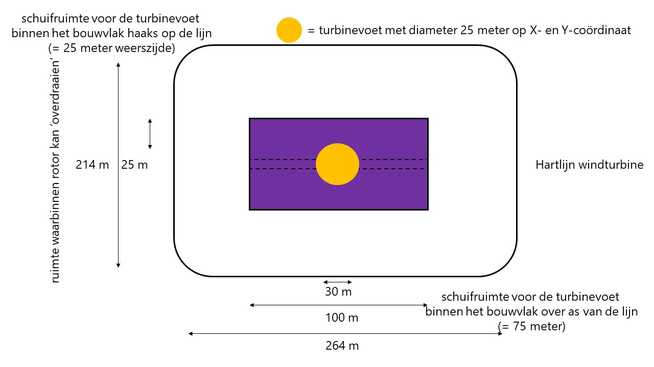 afbeelding "i_NL.IMRO.0000.EZKIP18WPBLAUW-3002_0051.jpg"