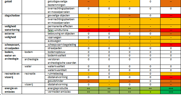 afbeelding "i_NL.IMRO.0000.EZip14wpkrammers-3000_0016.png"