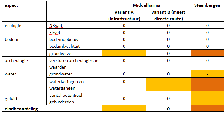 afbeelding "i_NL.IMRO.0000.EZip14wpkrammers-3000_0019.png"