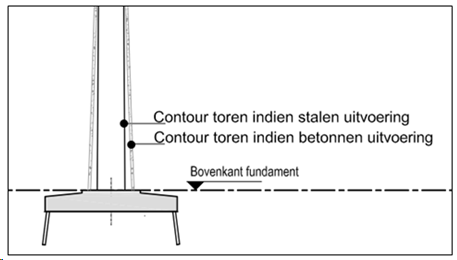 afbeelding "i_NL.IMRO.0000.EZip14wpkrammers-3000_0042.png"