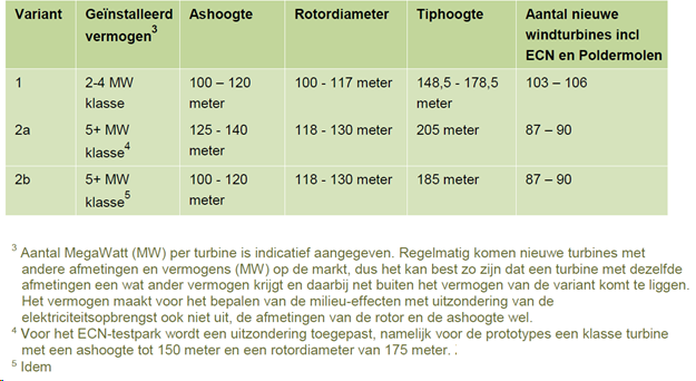 afbeelding "i_NL.IMRO.0000.EZip14wpwieringer-0003_0006.png"