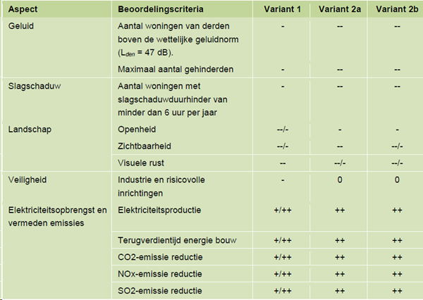 afbeelding "i_NL.IMRO.0000.EZip14wpwieringer-0003_0011.png"