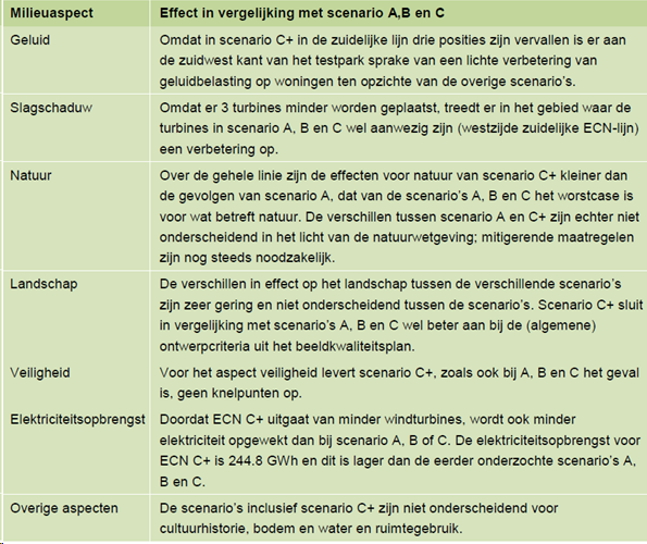 afbeelding "i_NL.IMRO.0000.EZip14wpwieringer-0003_0012.png"