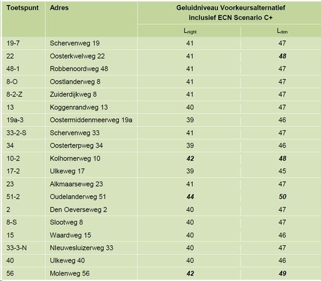 afbeelding "i_NL.IMRO.0000.EZip14wpwieringer-0003_0023.png"