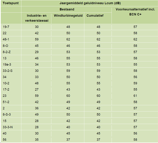 afbeelding "i_NL.IMRO.0000.EZip14wpwieringer-0003_0024.png"