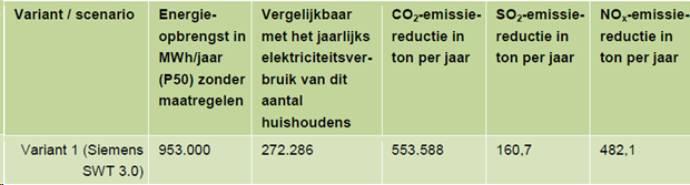 afbeelding "i_NL.IMRO.0000.EZip14wpwieringer-0003_0032.png"