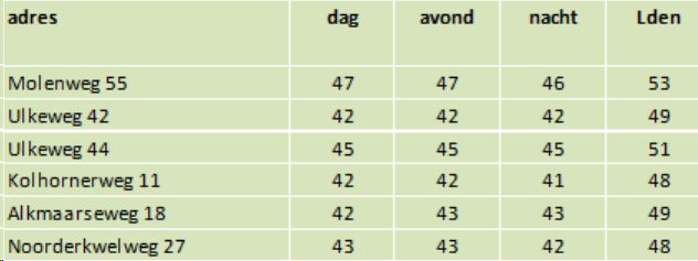 afbeelding "i_NL.IMRO.0000.EZip14wpwieringer-0004_0002.png"