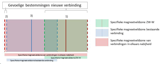 afbeelding "i_NL.IMRO.0000.EZip15ZW380west-3002_0031.png"