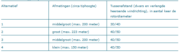 afbeelding "i_NL.IMRO.0000.EZip16WZEEWOLDE-3003_0016.png"