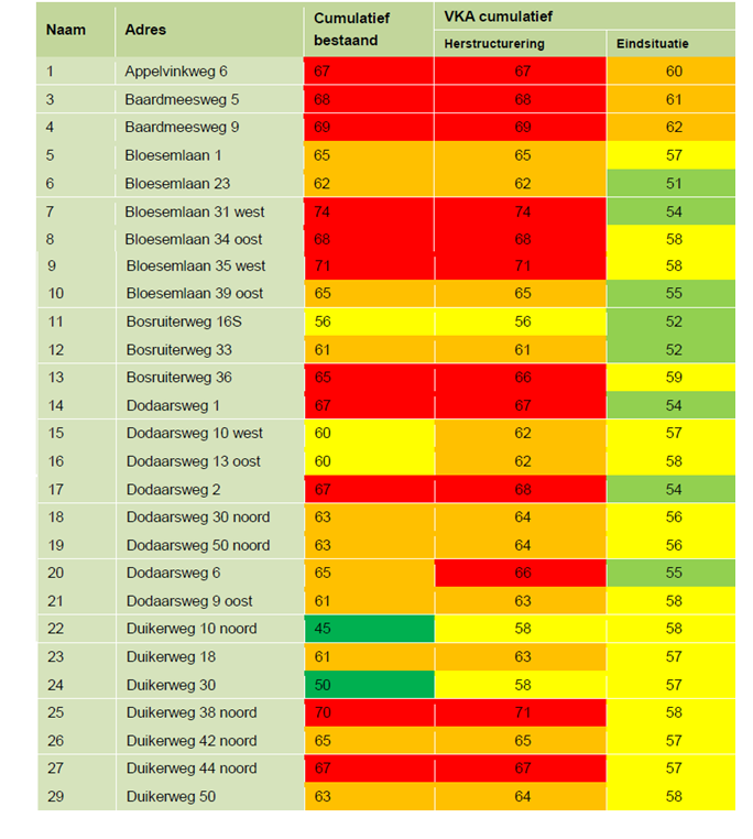 afbeelding "i_NL.IMRO.0000.EZip16WZEEWOLDE-3003_0050.png"