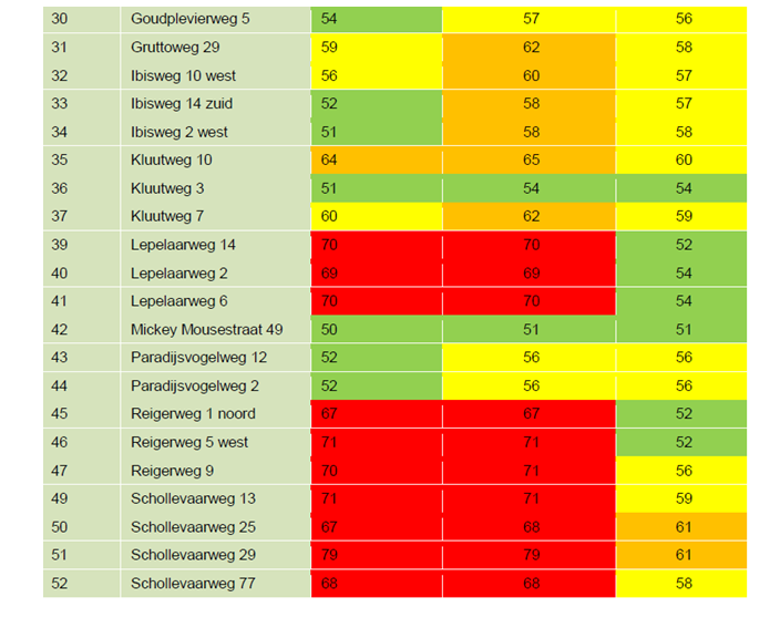 afbeelding "i_NL.IMRO.0000.EZip16WZEEWOLDE-3003_0051.png"