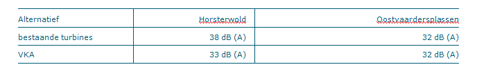 afbeelding "i_NL.IMRO.0000.EZip16WZEEWOLDE-3003_0052.png"