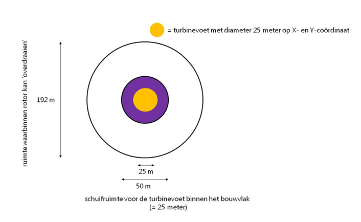 afbeelding "i_NL.IMRO.0000.EZip16WZEEWOLDE-3003_0073.png"