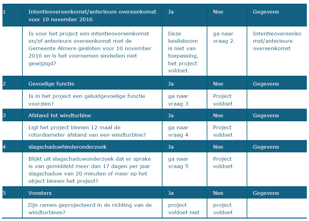 afbeelding "i_NL.IMRO.0000.EZip16WZEEWOLDE-3004_0071.png"