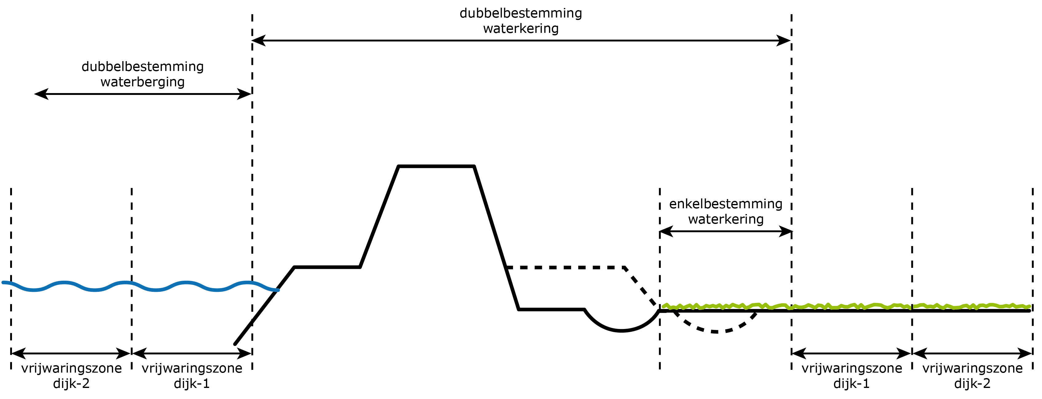 afbeelding "i_NL.IMRO.0000.IMip12BERGINGVZM-3000_0011.jpg"