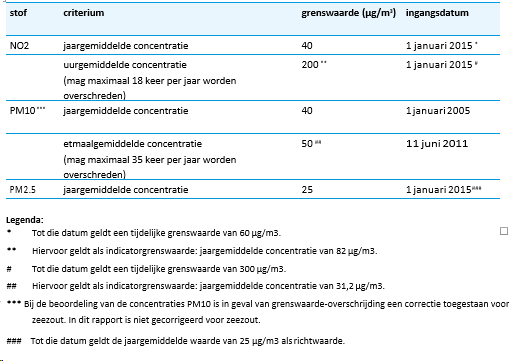 afbeelding "i_NL.IMRO.0000.IMip15Afsluitdijk-3000_0029.png"