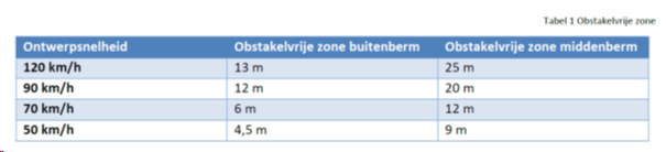 afbeelding "i_NL.IMRO.0000.IMip17AfsluitdijkA-2000_0009.png"