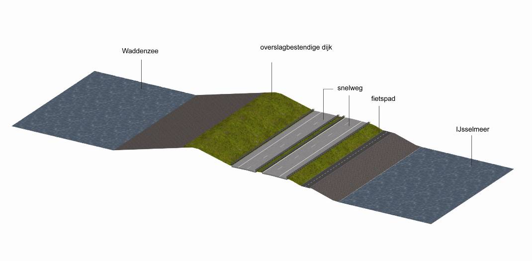 afbeelding "i_NL.IMRO.0000.IMsv11Afsluitdijk-3000_0010.jpg"