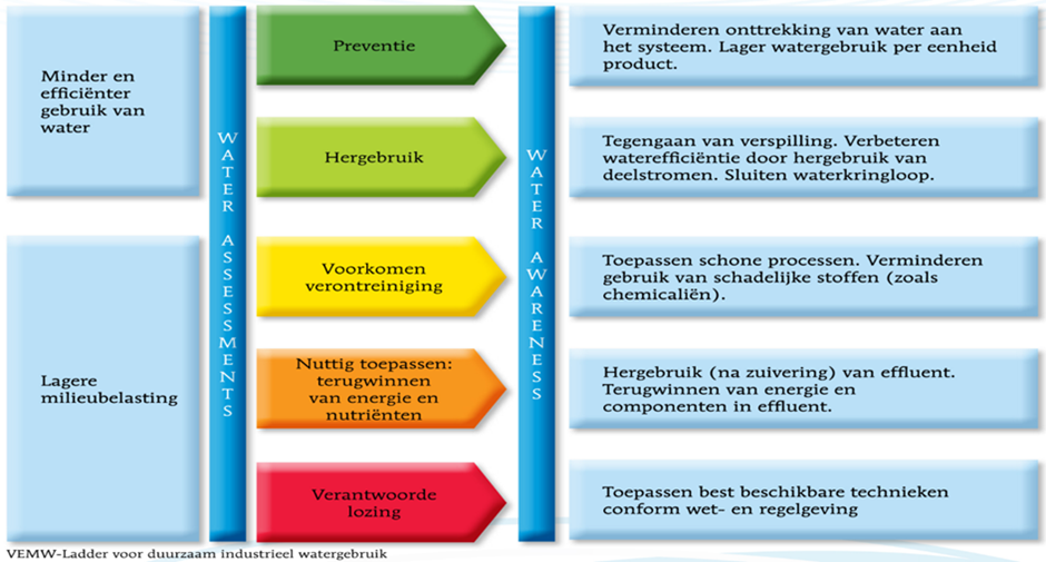 afbeelding "i_NL.IMRO.0000.IMsv22NWP3PNZ-3000_0028.png"