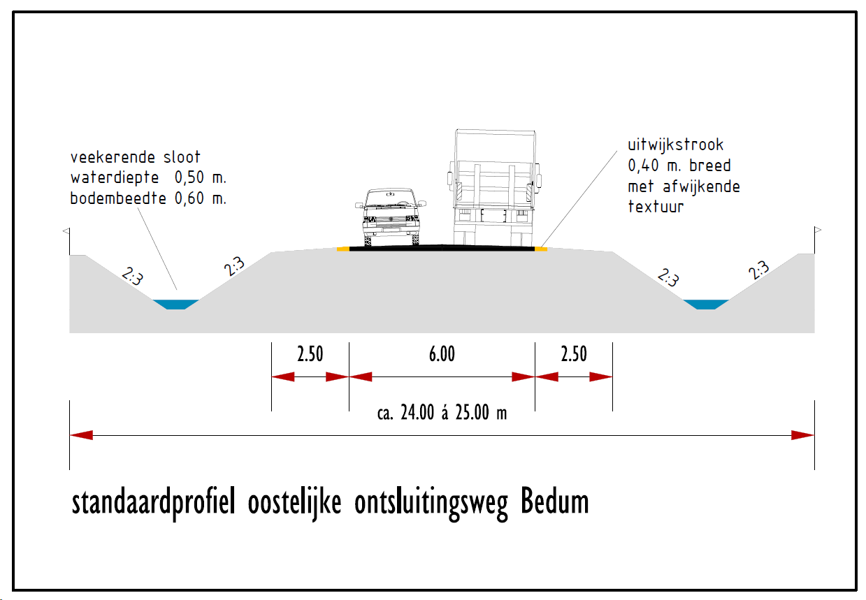 afbeelding "i_NL.IMRO.0005.BPBU17HERS2-ON01_0002.png"