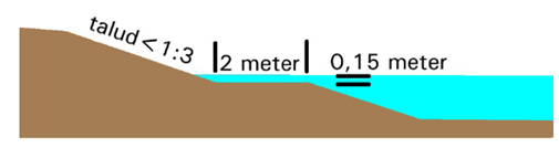 afbeelding "i_NL.IMRO.0009.BP027Kindcentrum-vg01_0023.png"