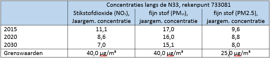 afbeelding "i_NL.IMRO.0010.04WP9908TB3-VG01_0007.png"