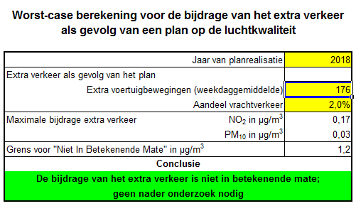 afbeelding "i_NL.IMRO.0010.07BP9945RC3-VG01_0010.png"