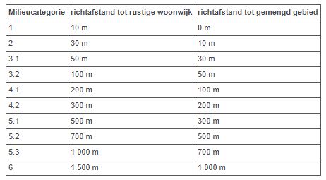 afbeelding "i_NL.IMRO.0010.22WP9932BB-VG01_0006.jpg"