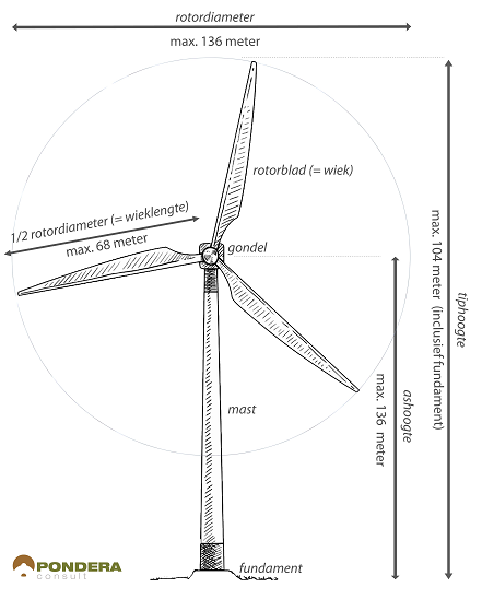 afbeelding "i_NL.IMRO.0010.48BP-VG01_0017.png"