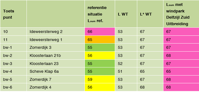 afbeelding "i_NL.IMRO.0010.48BP-VG01_0033.png"