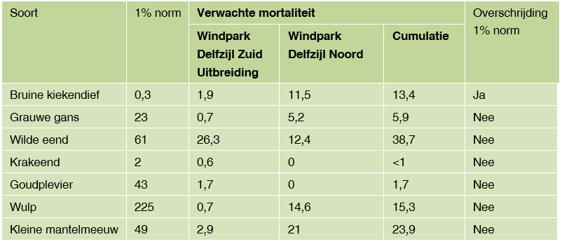 afbeelding "i_NL.IMRO.0010.48BP-VG01_0043.png"