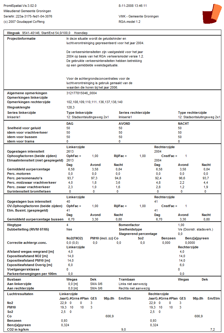 afbeelding "i_NL.IMRO.0014.BP456WoonwHoendiep-vg01_0011.png"