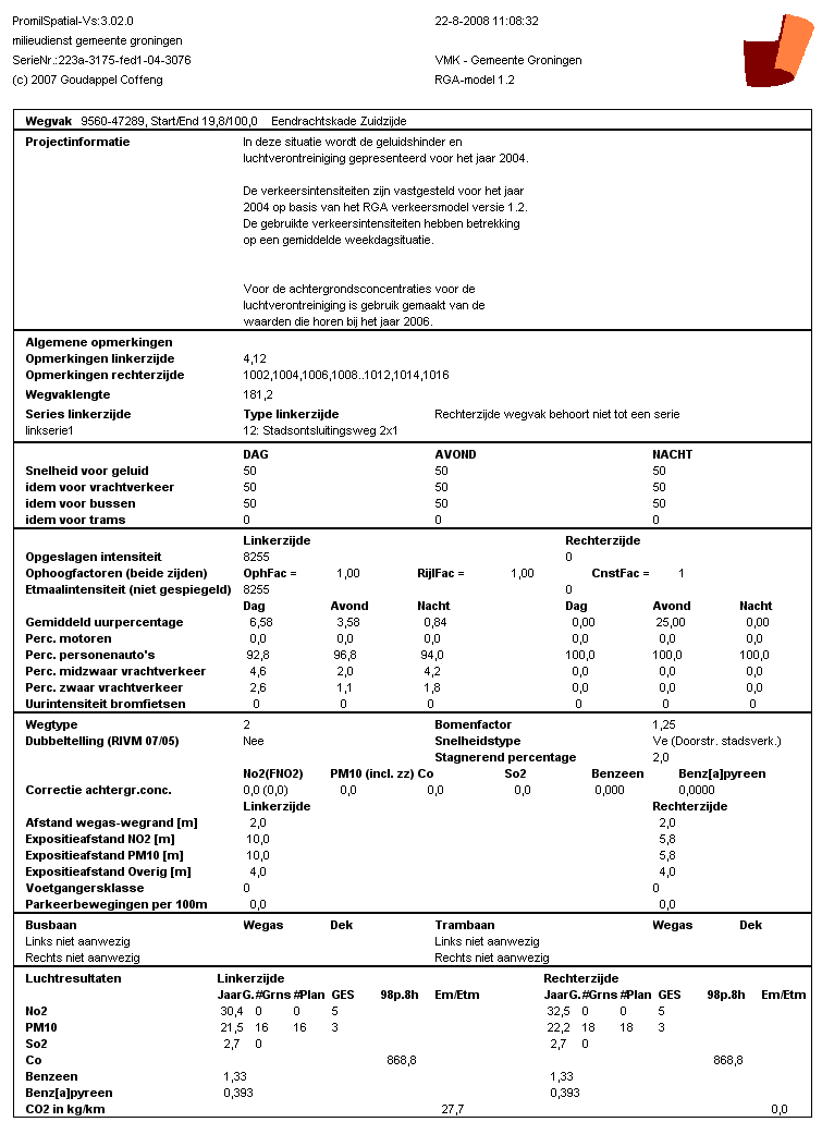 afbeelding "i_NL.IMRO.0014.BP464Eendrachtskad-0003_0005.png"