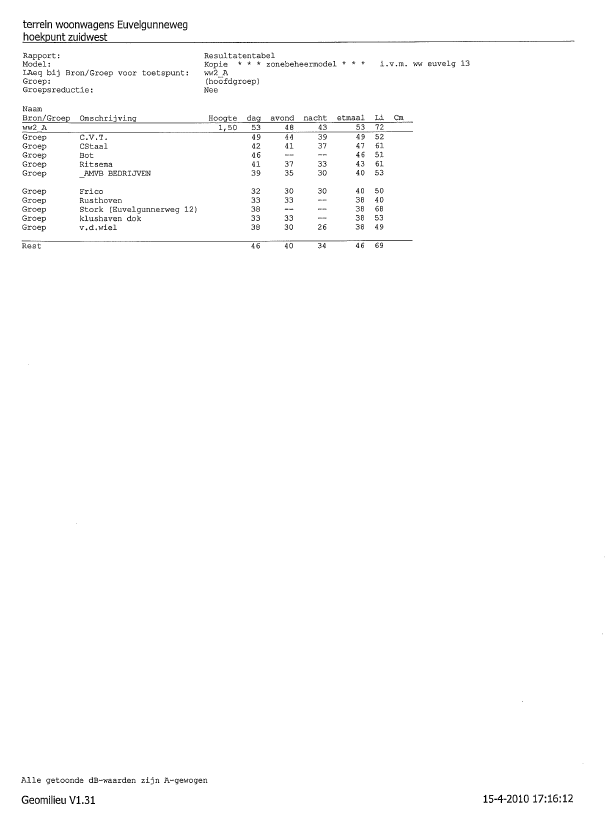 afbeelding "i_NL.IMRO.0014.BP465bedrDriebond-oh01_0033.png"