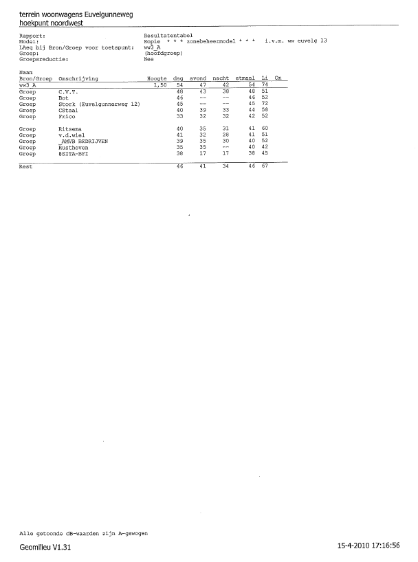 afbeelding "i_NL.IMRO.0014.BP465bedrDriebond-oh01_0034.png"