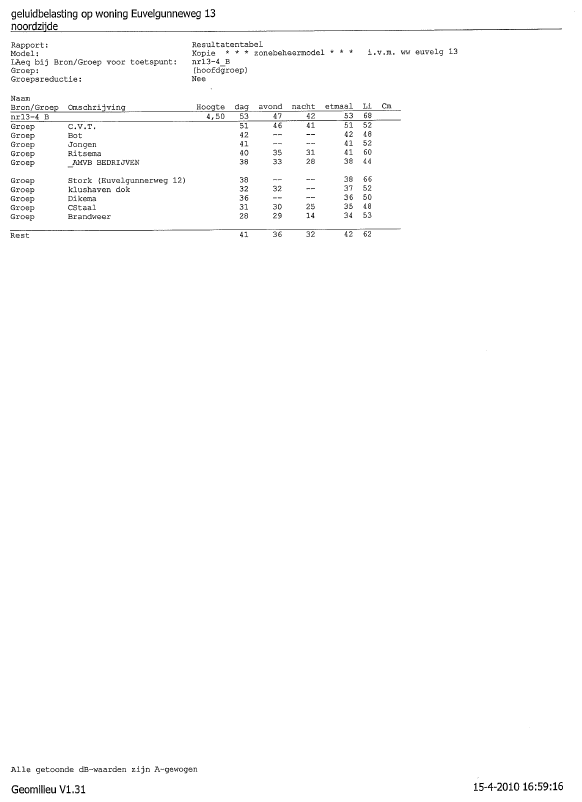 afbeelding "i_NL.IMRO.0014.BP465bedrDriebond-oh01_0037.png"