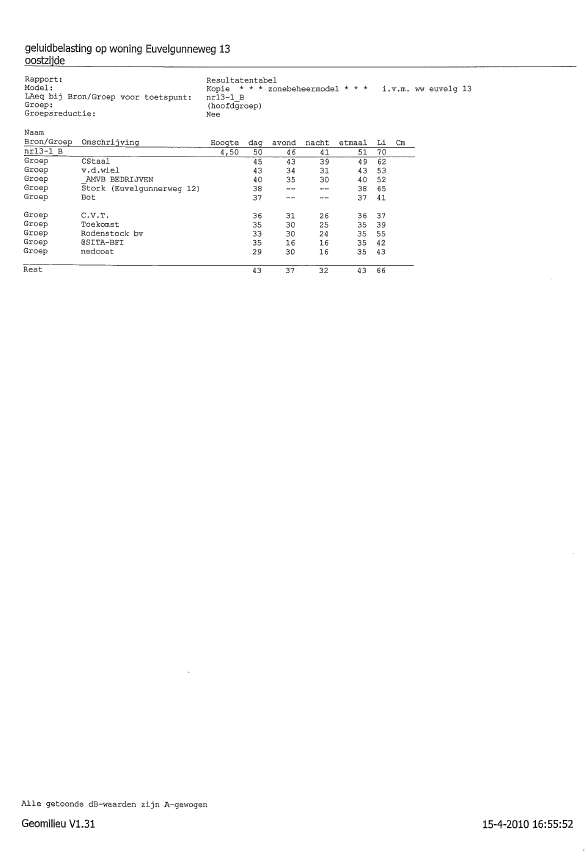 afbeelding "i_NL.IMRO.0014.BP465bedrDriebond-oh01_0039.png"